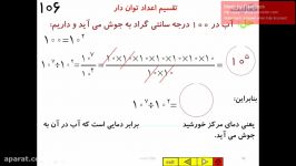 قسمت سوم آموزش پایه هشتم درس توان3 مجتمع آموزشی پسرانه سیمای فرهنگ منطقه5تهران