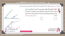 تدریس تکنیکی آينه های متقاطع به همراه حل تست های کنکور 98  مهندس حسین ایروانی