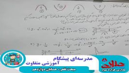 مبحث تقعر ، حسابان دوازدهم