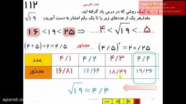 قسمت سوم آموزش پایه هشتم درس جذر2 مجتمع آموزشی پسرانه سیمای فرهنگ منطقه5تهران