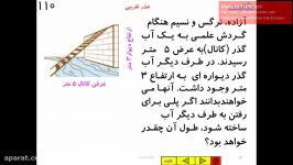 قسمت دوم آموزش پایه هشتم درس جذر2 مجتمع آموزشی پسرانه سیمای فرهنگ منطقه5تهران