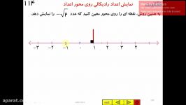 قسمت چهارم آموزش پایه هشتم درس جذر2 مجتمع آموزشی پسرانه سیمای فرهنگ منطقه5تهران