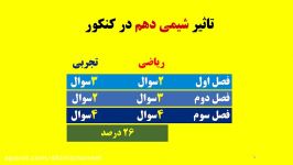 تاثیر شیمی دهم در کنکور سراسری  دکتر مسواری  شبکه شیمی