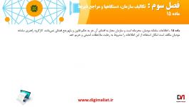 ماده 15 قانون پایانه های فروشگاهی سامانه مودیان