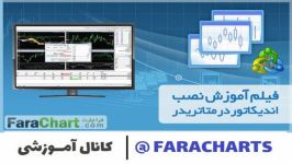 آموزش نصب اندیکاتور در متاتریدر در تحلیل تکنیکال  فراچارت  کانال لرن