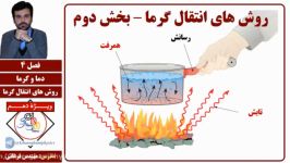 روش های انتقال گرما همرفت تابش