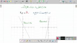 ریاضی دهم تابع ج5 برد تابع خطی استاد سیفی