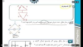 الکتریسیته جاری تقسیم جریان