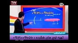 تدریس تکنیکی مهندس مسعودی در مبحث نور