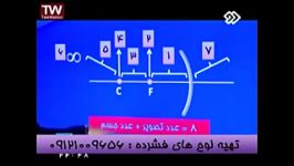 تکنیک آینه ها مهندس مسعودی در شبکه2