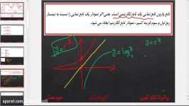 معدنی تابع لگاریتمی ویژگی های آن2 دوازدهم