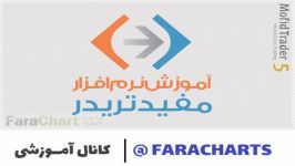 آموزش ویدیویی مفید تریدر در تحلیل تکنیکال  ق 1  کانال لرن