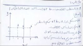 هندسه یازدهم پاسخ تمرین های بازتاب