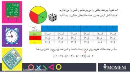 ریاضی 8 فصل 8 بررسی حالتهای ممکن