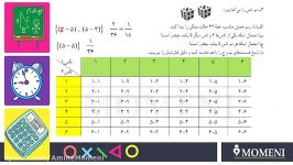 ریاضی 8 فصل 8 بررسی حالتهای ممکن