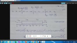 ریاضی یازدهم تجربی فصل۷  بخش پنجم مدرس خانم کلانتریون