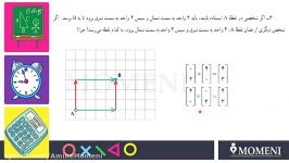 ریاضی 7 فصل 8 بردارهای مساوی قرینه