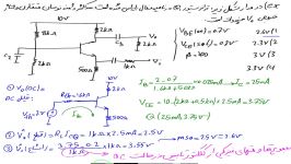 حل سوال مفهومی ماکزیمم سویینگ توسط استاد مهرداد ایمانی