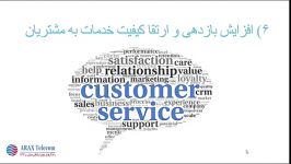 ده دلیل استفاده سانترال VoIP به جای سانترال معمولی