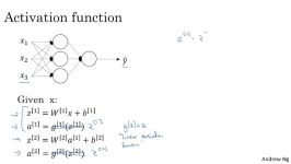 07 why do you need non linear activation functions.en