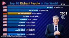 ثروتمندترین های جهان بشناسید 2000  2019