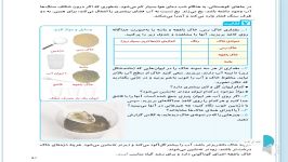 تدریس علوم.درس دهم.قسمت سوم.پایه پنجم دبستان.مجتمع آموزشی هدی