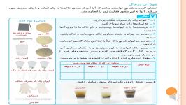 تدریس علوم.درس دهم.قسمت چهارم.پایه پنجم دبستان.مجتمع آموزشی هدی