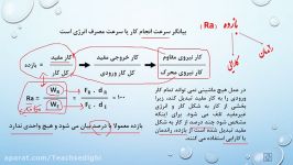 علوم نهم فصل ماشین ها آشنایی مفاهیم اولیه بخش چهارم   مدرس صدیقی