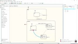 معرفی Stateflow مدل‌سازی سلسله‌مراتبی حل تمرین مبانی سیستم‌های نهفته بی‌درنگ