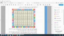 جمع عددهای سه رقمی استفاده جدول اعداد