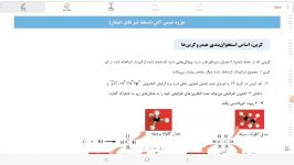 جلسه اول تدریس شیمی آلی قسمت اول