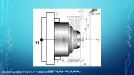 آموزش Siemense 808d  قسمت دوم