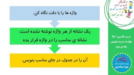 پایه سوم فارسی  املای 2