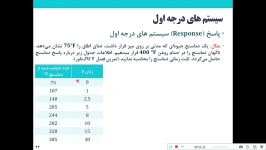 درس کنترل فرآیندهای شیمیایی  پاسخ سیستم های درجه اول  جلسه 2  بخش 2