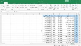 آموزش اکسل Excel، قسمت چهارم مرتب سازی فیلتر