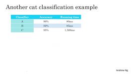 02 satisficing and optimizing metric