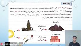 ندریس فصل نهم علوم تجربی هفتم