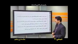 ترکیبات کوالانسی