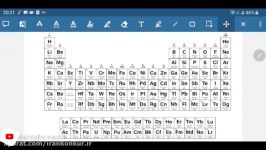 بخش اول نکات کنکوری جدول تناوبی توسط مهراد قمصری