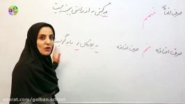 فارسی، پایه ششم ابتدایی، حرف اضافه متمم. golbansch.ir