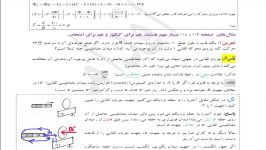 فیزیک یازدهم ریاضی  قانون لنز  عیسی اقدامی