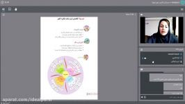 بازپخش کلاس آنلاین فارسی  مثل دانشمندان پایه دوم دبستان