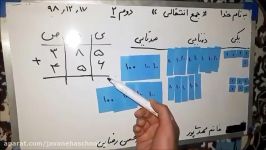 مجموعه مدارس جوانه های مشهد خانم مهدی پور تدریس جمع انتقالی ریاضی دوم