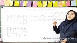 ریاضی مفهوم احتمال دبستان علامه حلی دختران بیرجند