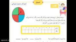 آموزش فعالیت صفحه 121 ریاضی سوم ابتدایی  سورانی