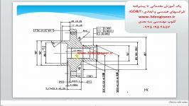 تلرانسهای هندسی ابعادی