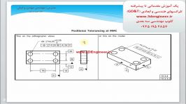 کنترل هندسی ابعادی