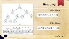 بخش سوم  درخت Heap ساختمان داده الگوریتم ها  جلسه پنجم