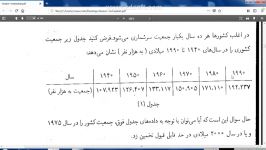 جلسه ششم محاسبات عددی استاد حیدری