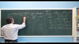 عربی دوازدهم الدرس الثالث kalamalek.ir آموزش آنلاین Tcline